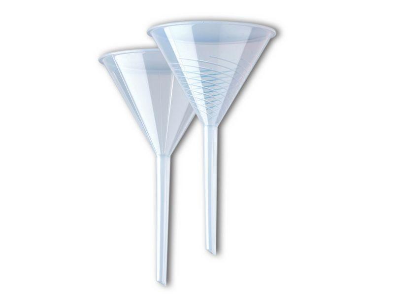 Funnels for analysis